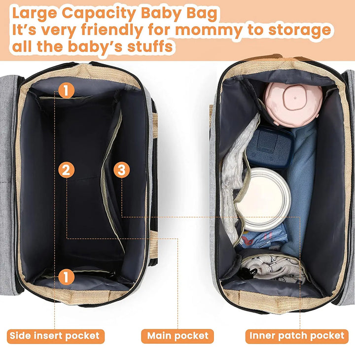 Sunshine SnugglePod Portable Baby Diaper Bag Backpack with Spacious Pockets, USB Port, and Mom & Dad Friendly Design