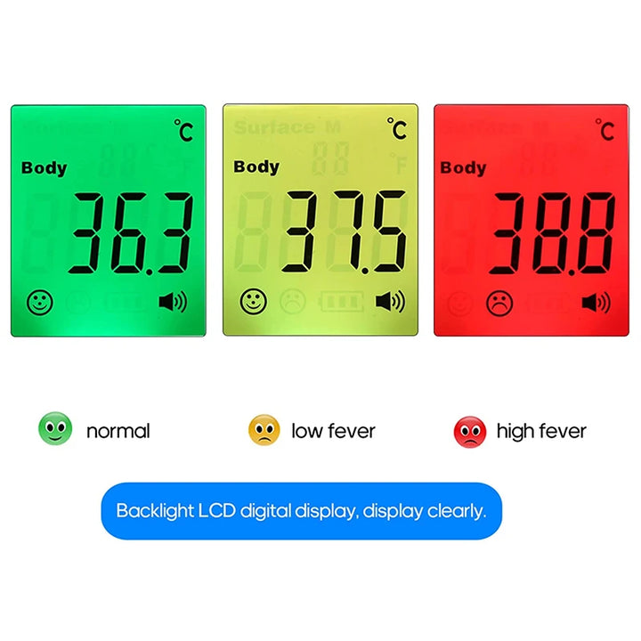 Digital Forehead Thermometer Non-Touch for Children, Baby, Parents: Fast, Accurate Readings, Fever Detection